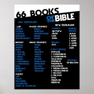 66 Books of the Bible Posters