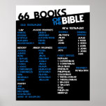 66 Books of the Bible Posters