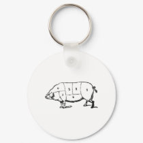 6 Degrees of Bacon keychains by spacedust 6 Degrees of Bacon keychains