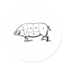 6 Degrees of  Bacon Sticker