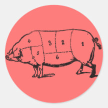 6 Degrees of  Bacon Sticker