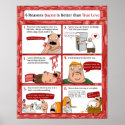 6 Reasons Bacon is Better than True Love posters