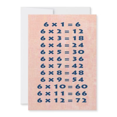 #6 Times Table Collectible Card Invitations by Photo_mall