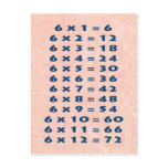 #6 Times Table Collectible Postcard