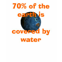 70% of the earth is covered by water t-shirts