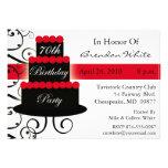 70th Birthday Party Invitations