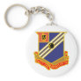 76 Field Artillery Regiment Key Chains