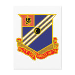 76 Field Artillery Regiment Post Cards