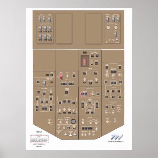 777 Overhead Panel Poster | Zazzle