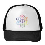7 Chakras in a Circle Hat