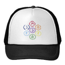 7 Chakras in a Circle Hat