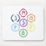 7 Chakras in a Circle Mouse Pad 7 Chakras in a Circle Mouse Pad