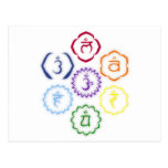 7 Chakras in a Circle Post Card