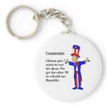 7 states keychain