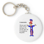 7 states keychain