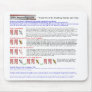 7 Stud Starting Hi-Hand & Tips Mousepad
