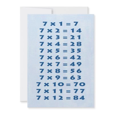 #7 Times Table Collectible Card Invitation by Photo_mall