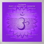 7th Chakra Poster posters