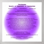 7th Chakra Poster - Your background colors