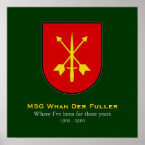 7th SFG-A 3 OWS Posters