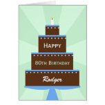 80th Birthday Card Custom Name