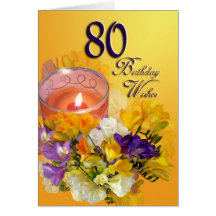 80th Birthday Wishes Birthday Card