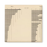 84 Proportion illiterates, foreign white by state Refrigerator Magnets