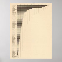 86 Proportion foreign parentage