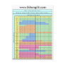 8 Deck Stand Soft 17 Blackjack Strategy Chart Post Cards
