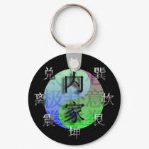 8 diagrams key chain keychains
