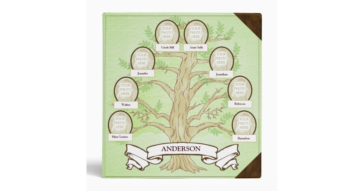 8 person family tree binder zazzle family tree for 5 person
