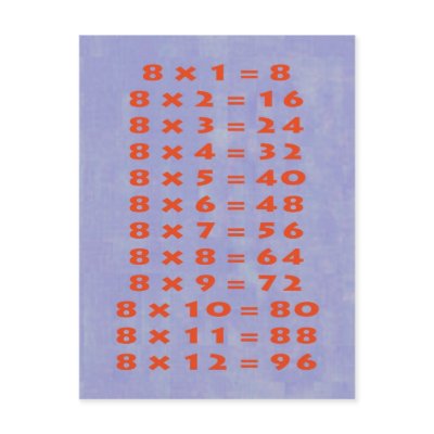 #8 Times Table Collectible Postcard by Photo_mall