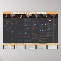 8 Trillion Dollar Promise Posters