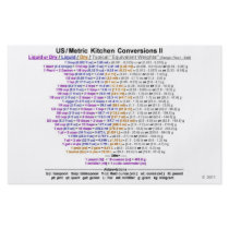 8" US/Metric Kitchen Conversions II Quik-Ref Card Flyer