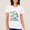 90th Birthday T-shirts and Gifts
