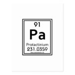 91 Protactinium Post Cards