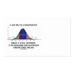 99.7% Confident Within 3 Standard Deviations profilecard