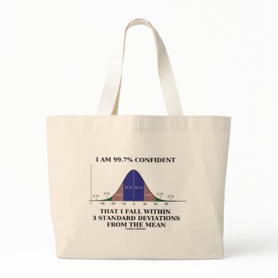 99.7% Confident Within 3 Standard Deviations Mean Bags by wordsunwords