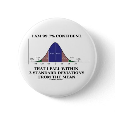 99.7% Confident Within 3 Standard Deviations Mean Pin by wordsunwords