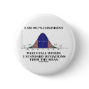 99.7% Confident Within 3 Standard Deviations Mean buttons