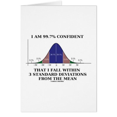 99.7% Confident Within 3 Standard Deviations Mean Greeting Card by wordsunwords