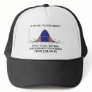 99.7% Confident Within 3 Standard Deviations Mean Mesh Hats