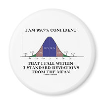 99.7% Confident Within 3 Standard Deviations Mean magnets