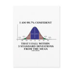 99.7% Confident Within 3 Standard Deviations Mean Post Cards