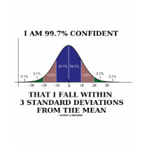 99.7% Confident Within 3 Standard Deviations Mean t-shirts