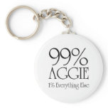 99% Aggie Keychains