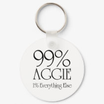 99% Aggie keychains by cyndisstuff 99% Aggie keychains
