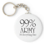 99% Army Keychains