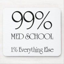 99% Med School Mousepads