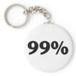 99 Percent Keychain